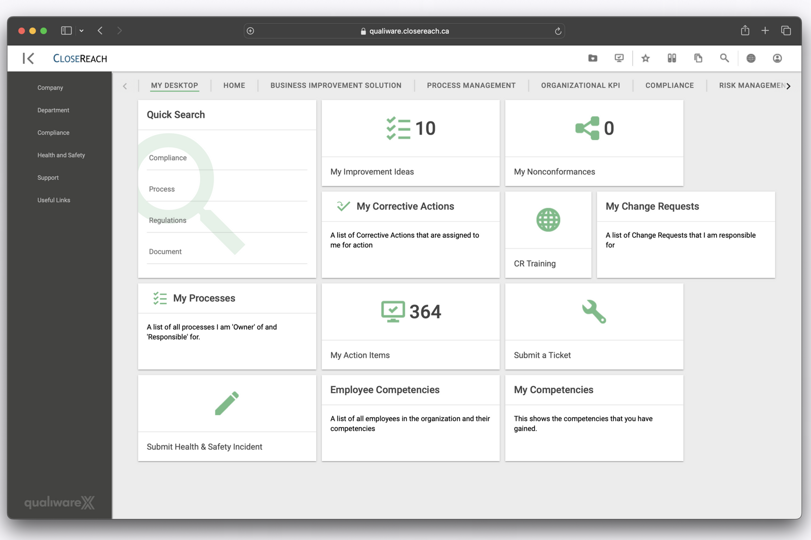 QualiWare dashboard