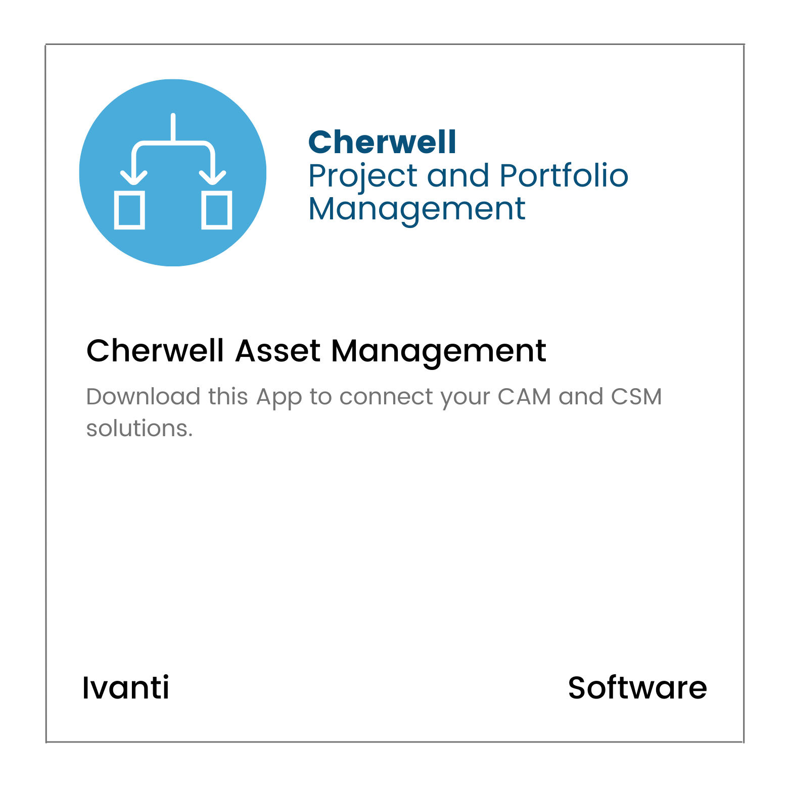 Cherwell Asset Management (CAM)