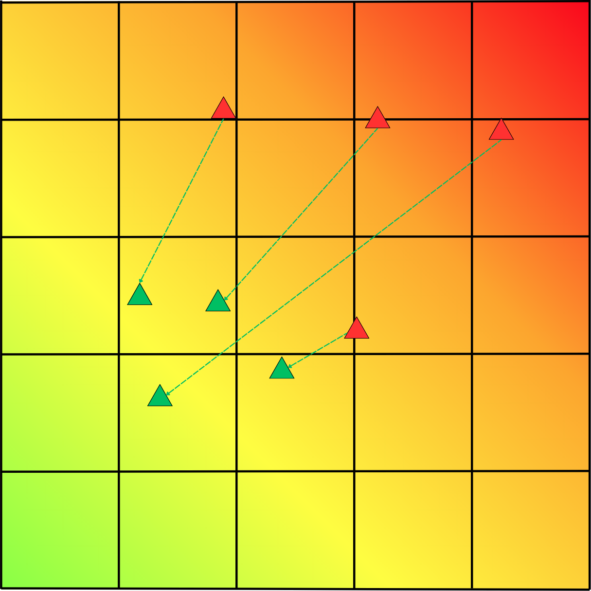 QualiWare dynamic risk heatmap