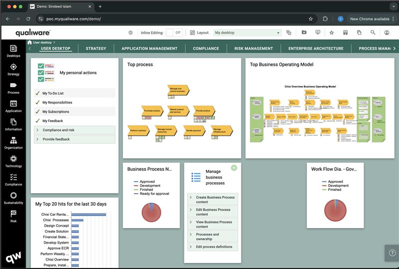 Screen capture of a software interface with various modules and graphs on a computer screen.