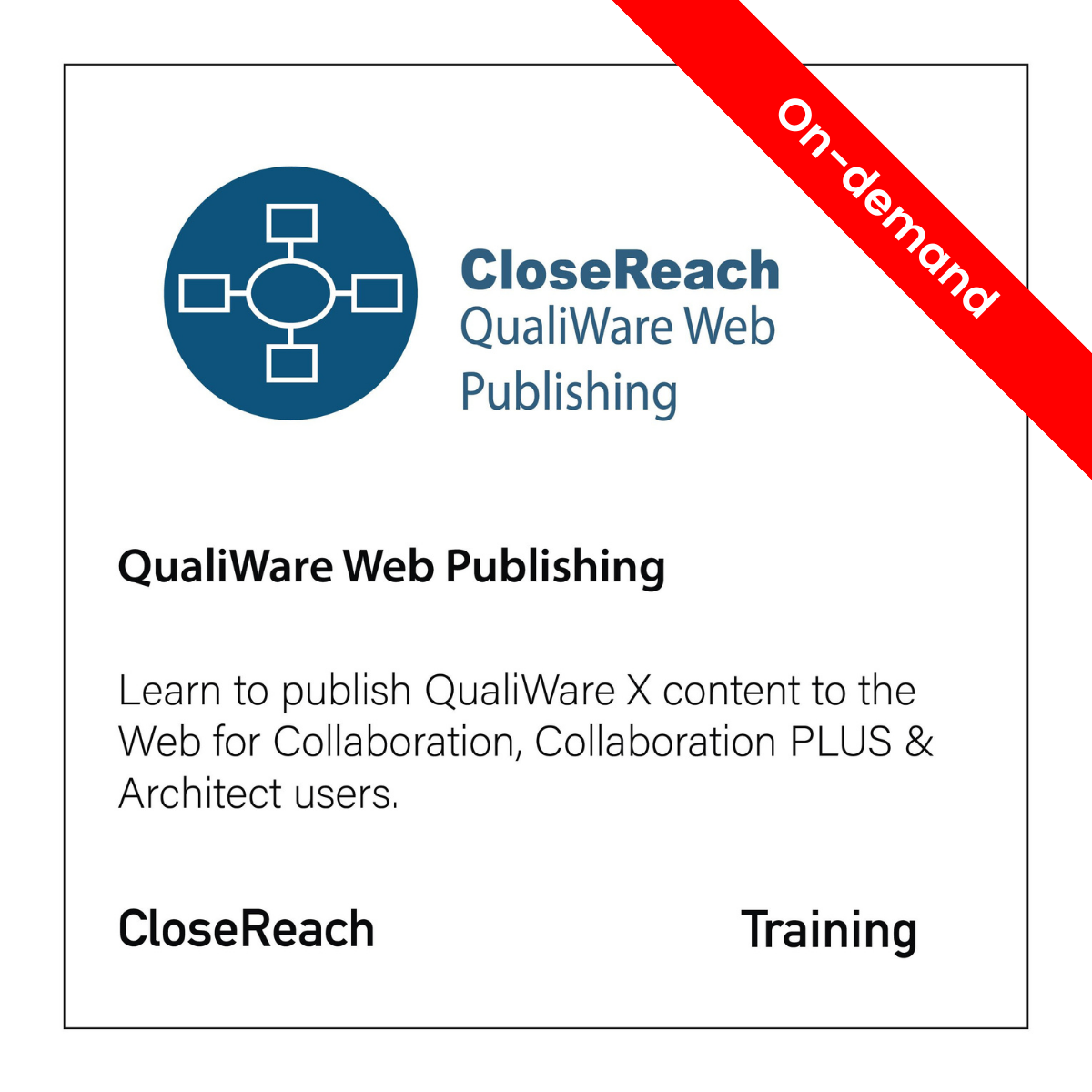 QualiWare Web Publishing (On-demand)