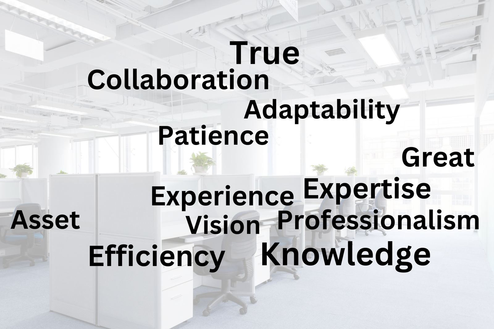 Word salad showing key words explaining clients' positive thoughts towards CloseReach