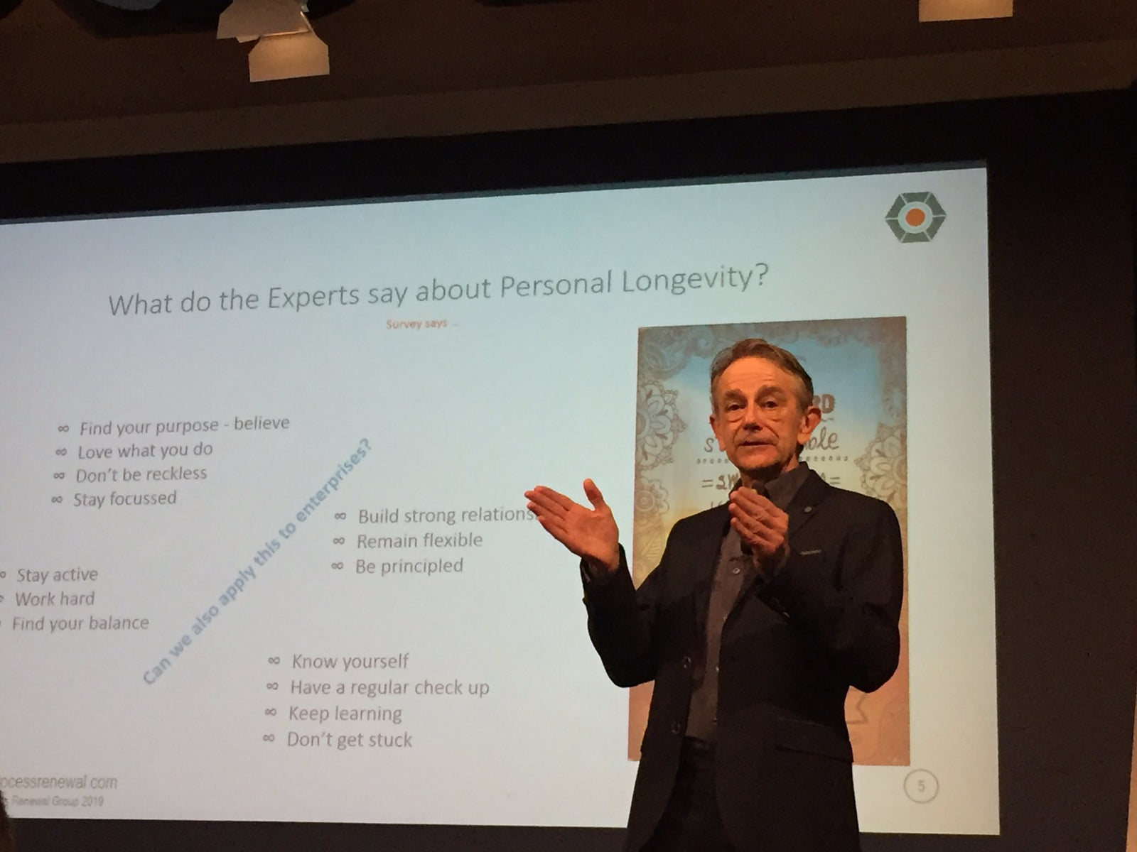 Roger Burlton in front of a powerpoint presentation teaching a class