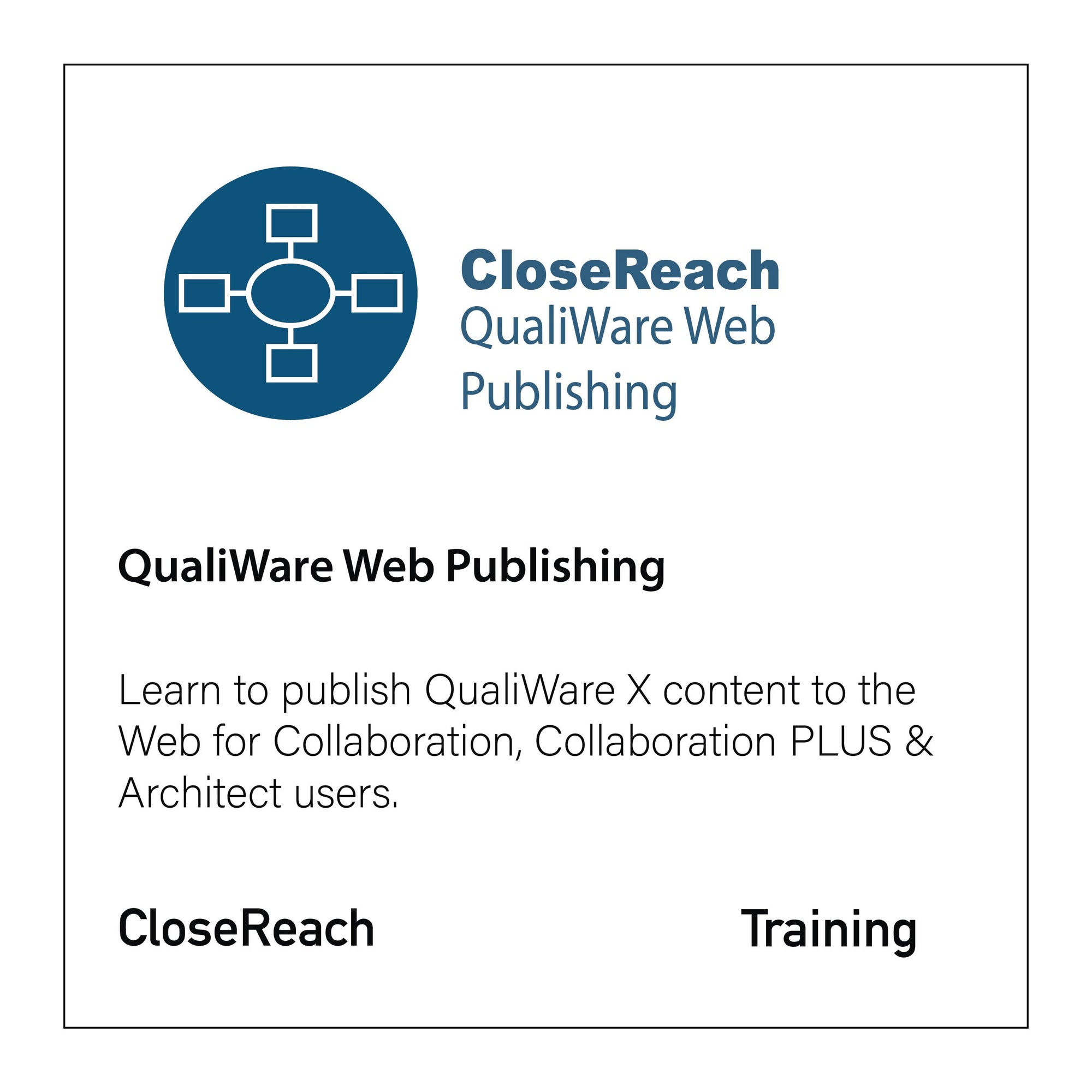 QualiWare Web Publishing Training