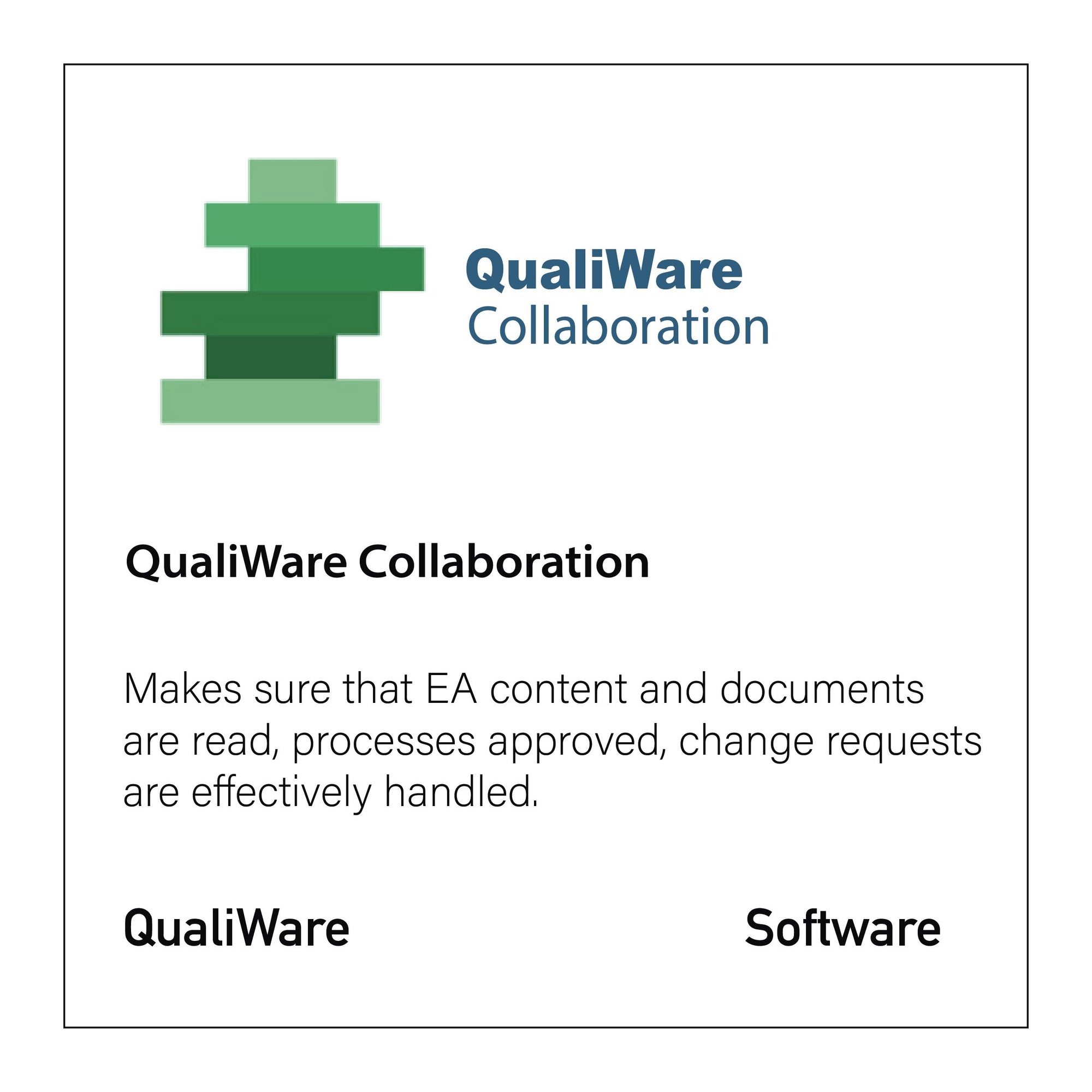 QualiWare Collaboration - CloseReach Ltd