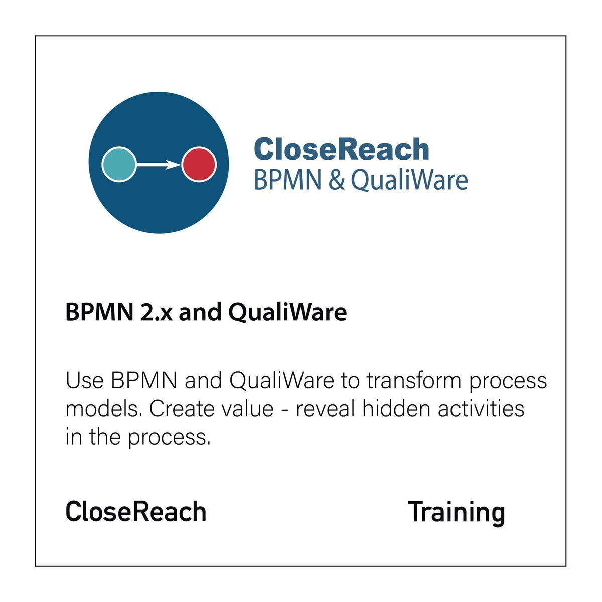 BPMN 2.x &amp; QualiWare Training