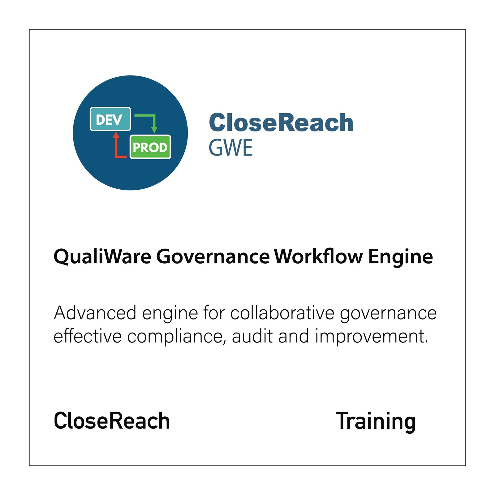 QualiWare Governance Wokflow Engine Training